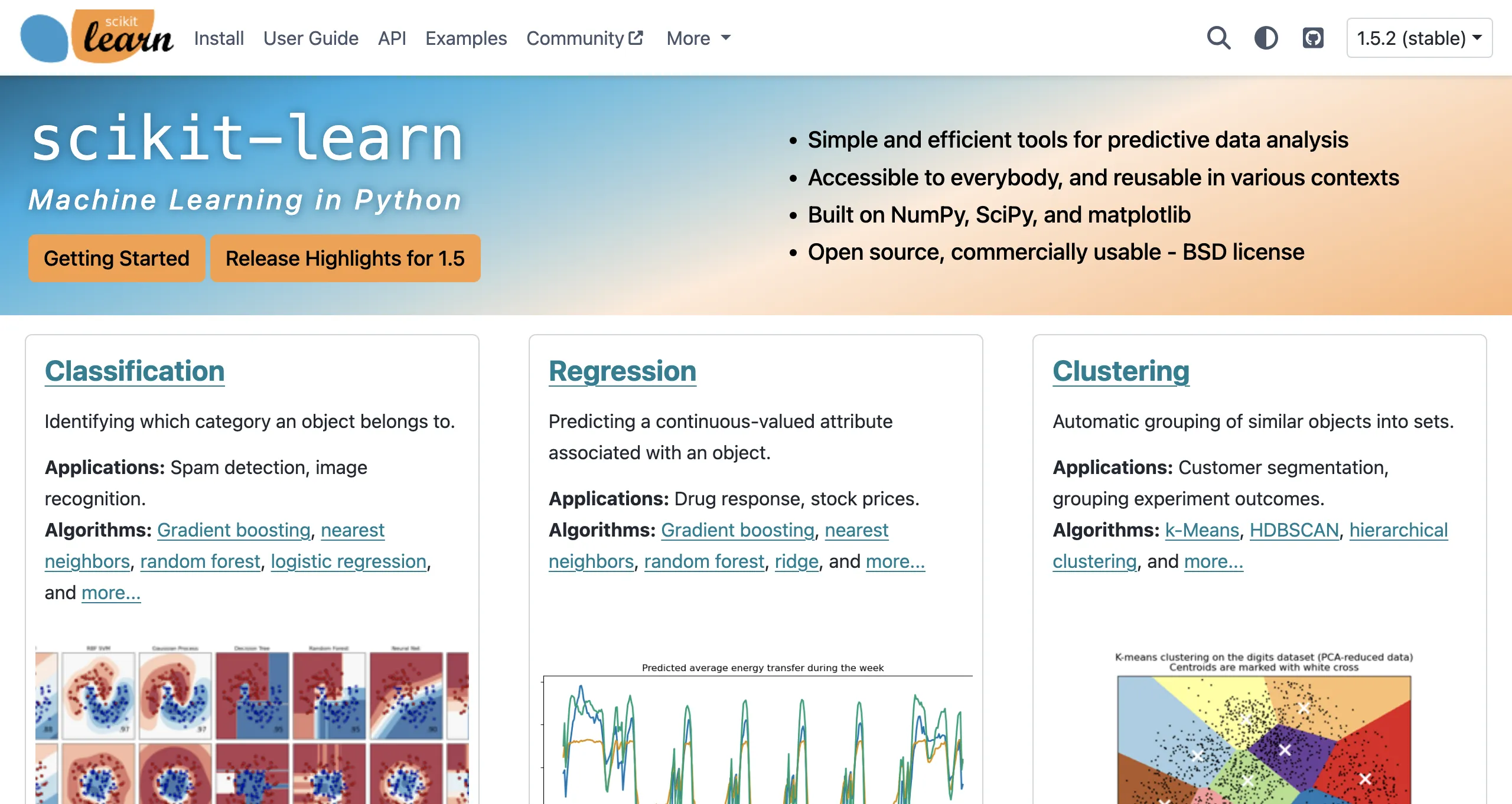 Scikit-learn Scikit-learn