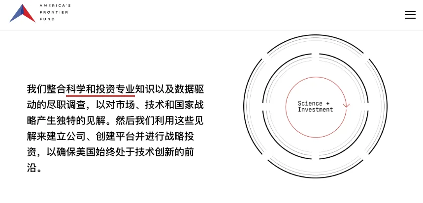 美国前沿基金 AI与机器人技术引领实体科技复兴,国防领域成关键推手